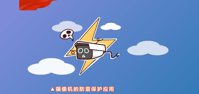 科比特防雷 | 攝像機(jī)的防雷知識(shí)點(diǎn)，速度get！