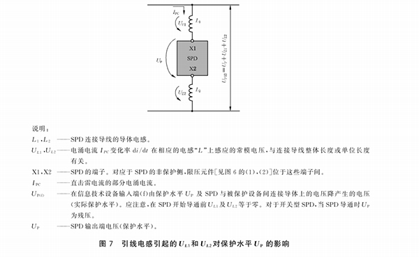 電信和信號(hào)網(wǎng)絡(luò)的電涌保護(hù)器選擇和使用導(dǎo)則.jpg